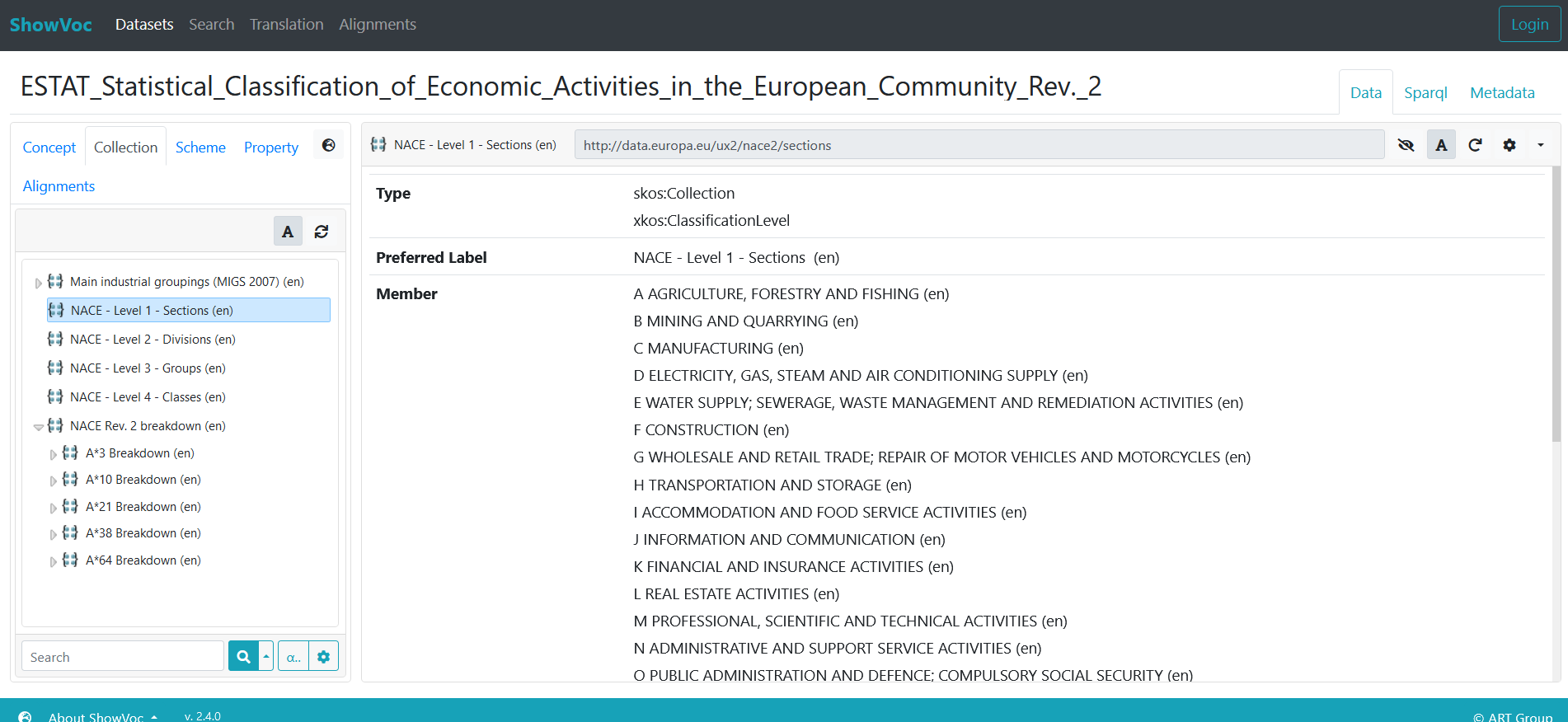 NACE Levels in ShowVoc